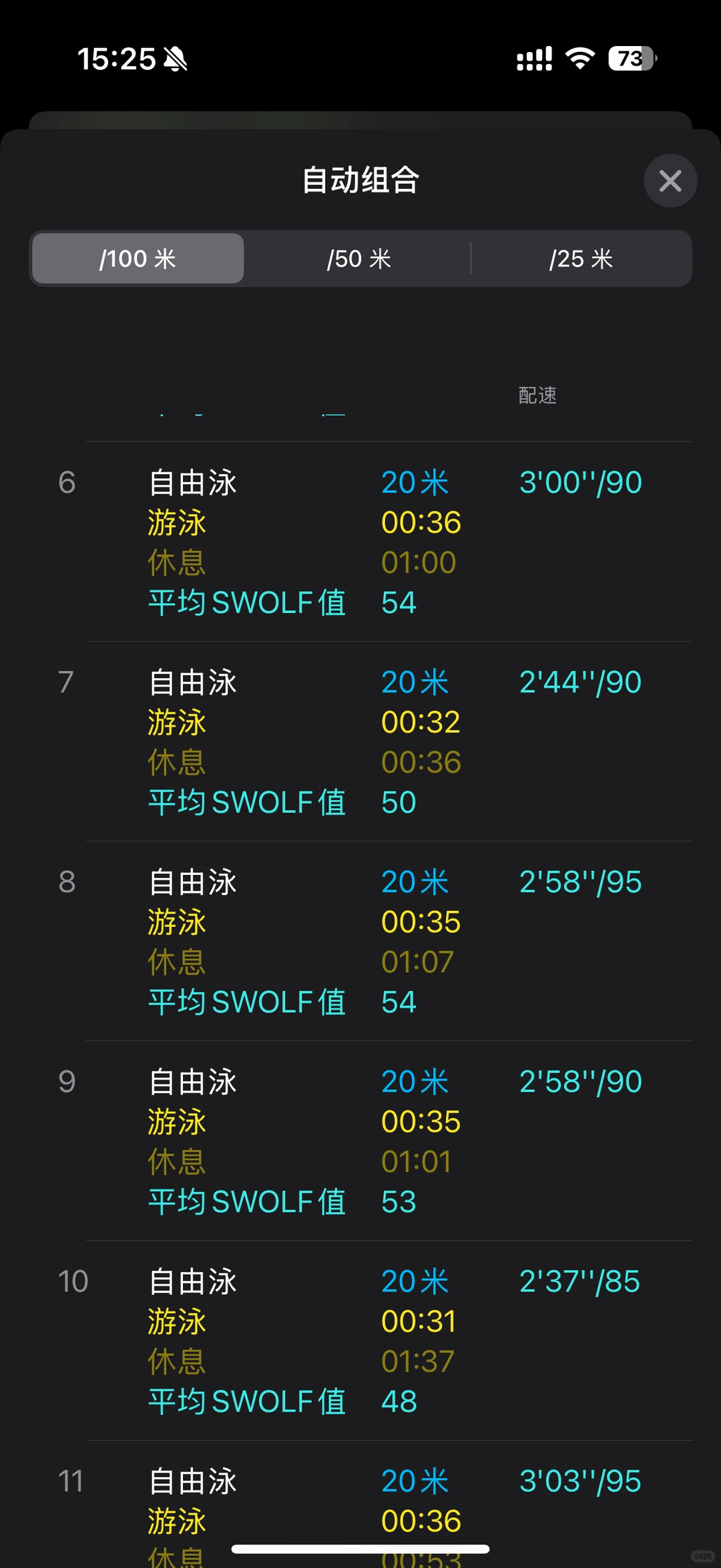 游泳的女人没有一个是孬种！！