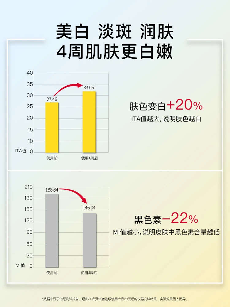 『新品』国妆特证 · 377美白油