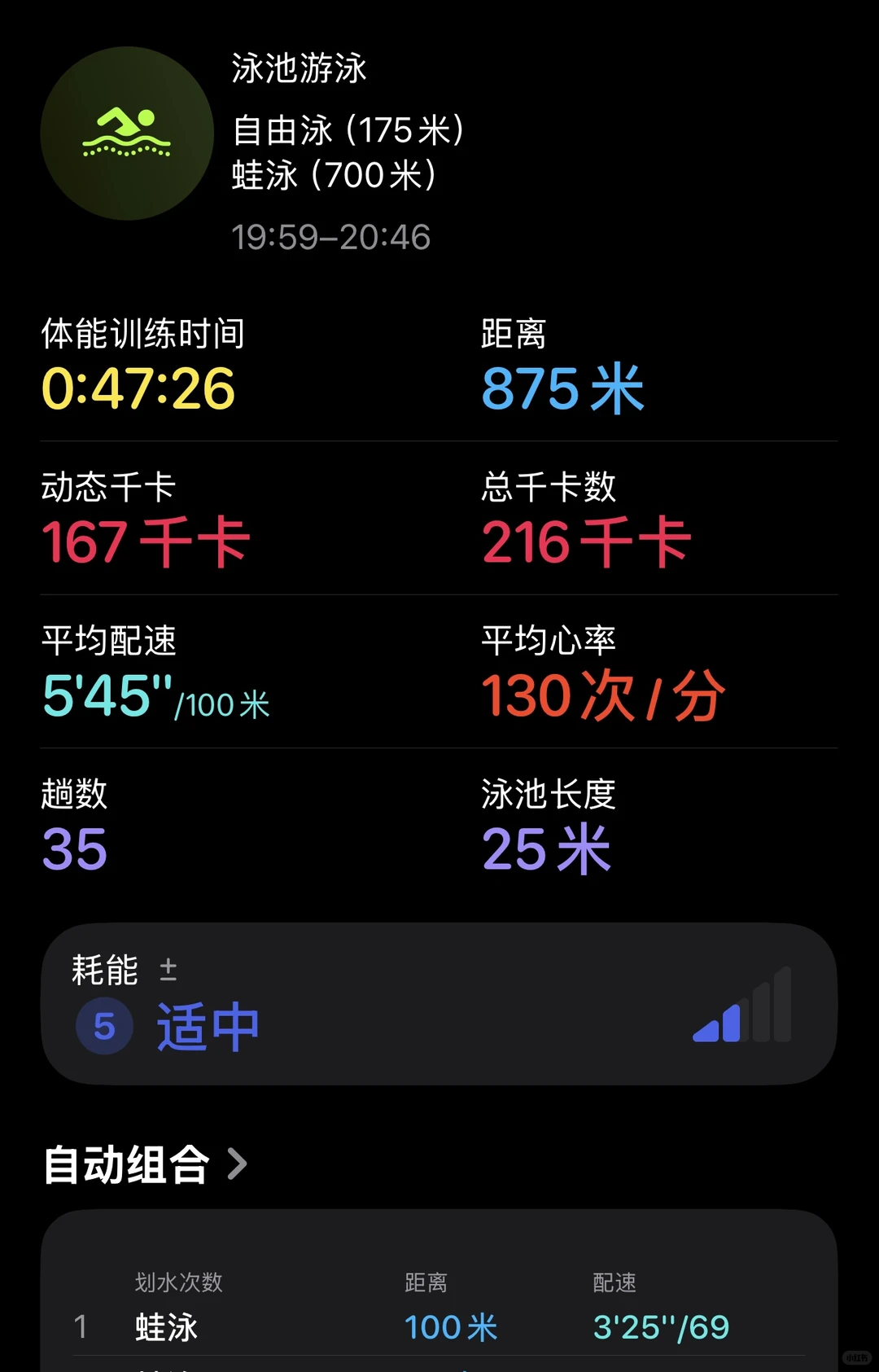 🎀 红色绑带泳衣很一般么……