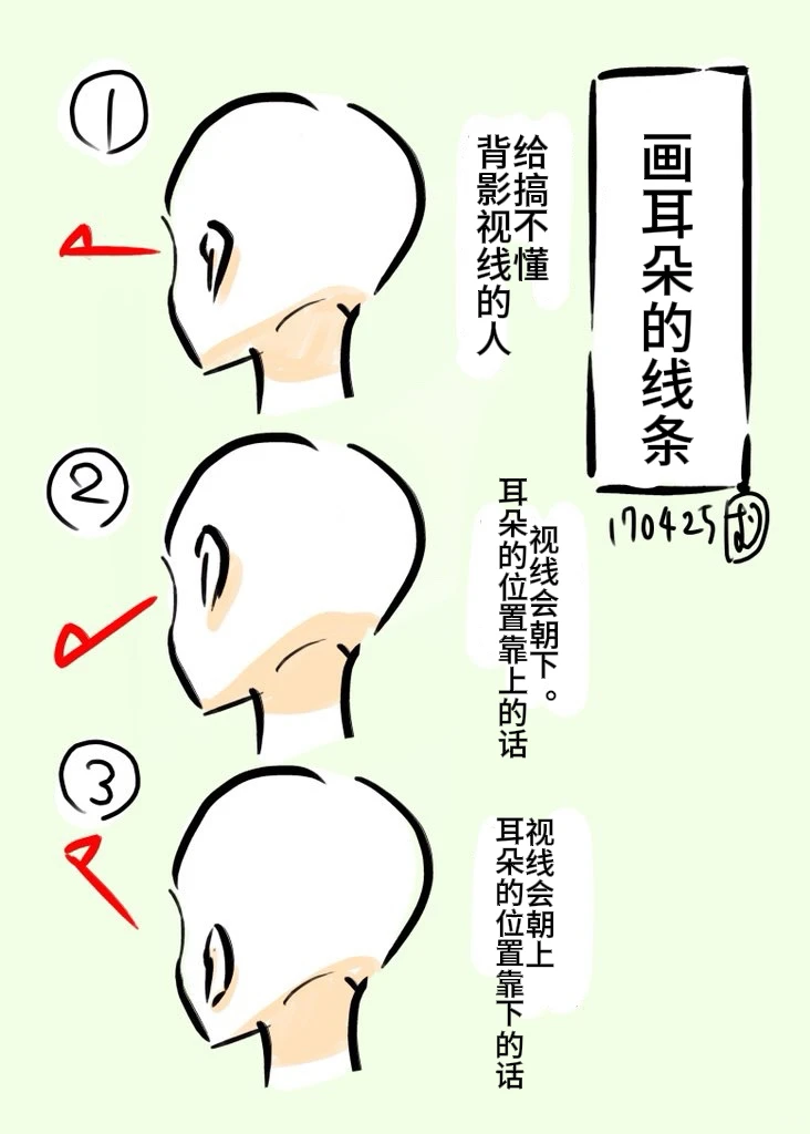 背影耳朵的位置暗示视线方向