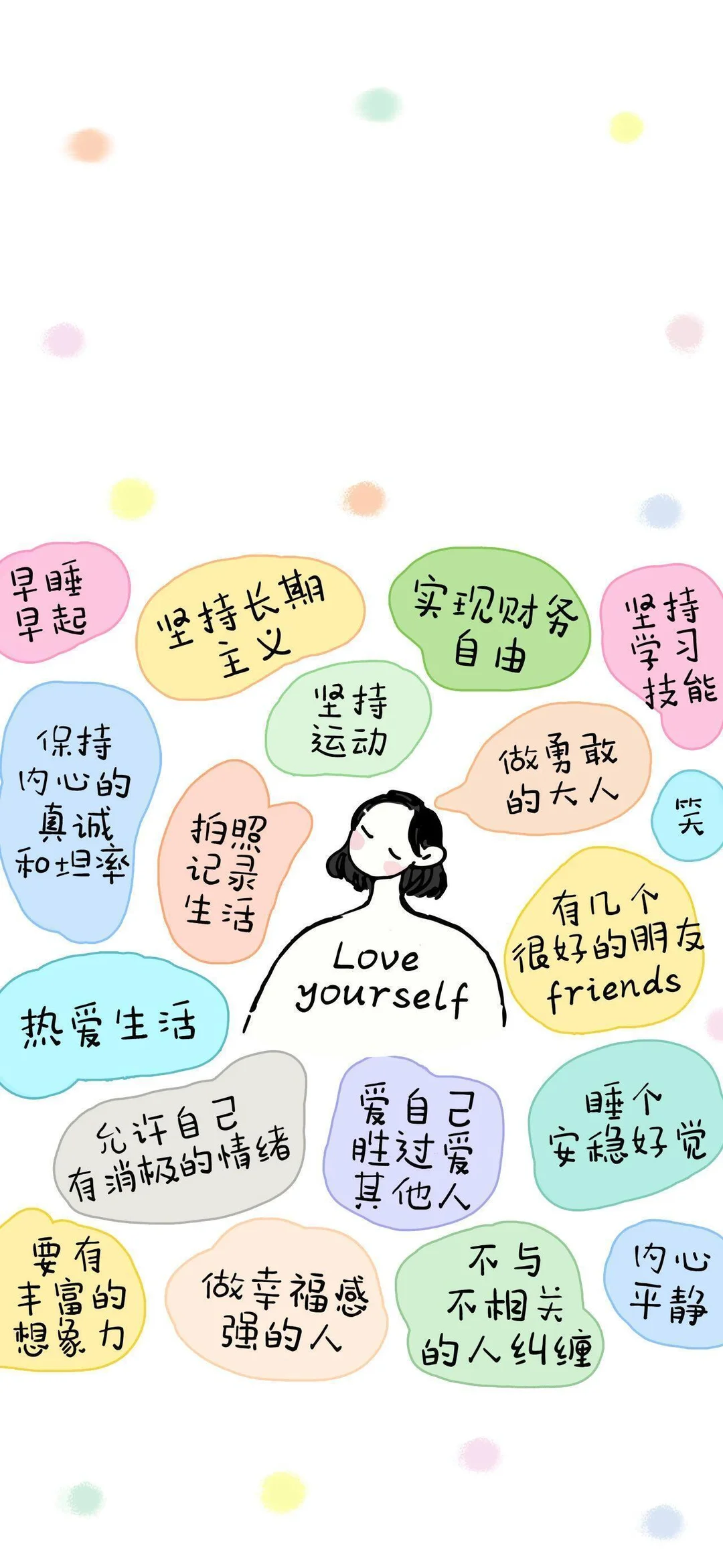 手机壁纸，能量壁纸