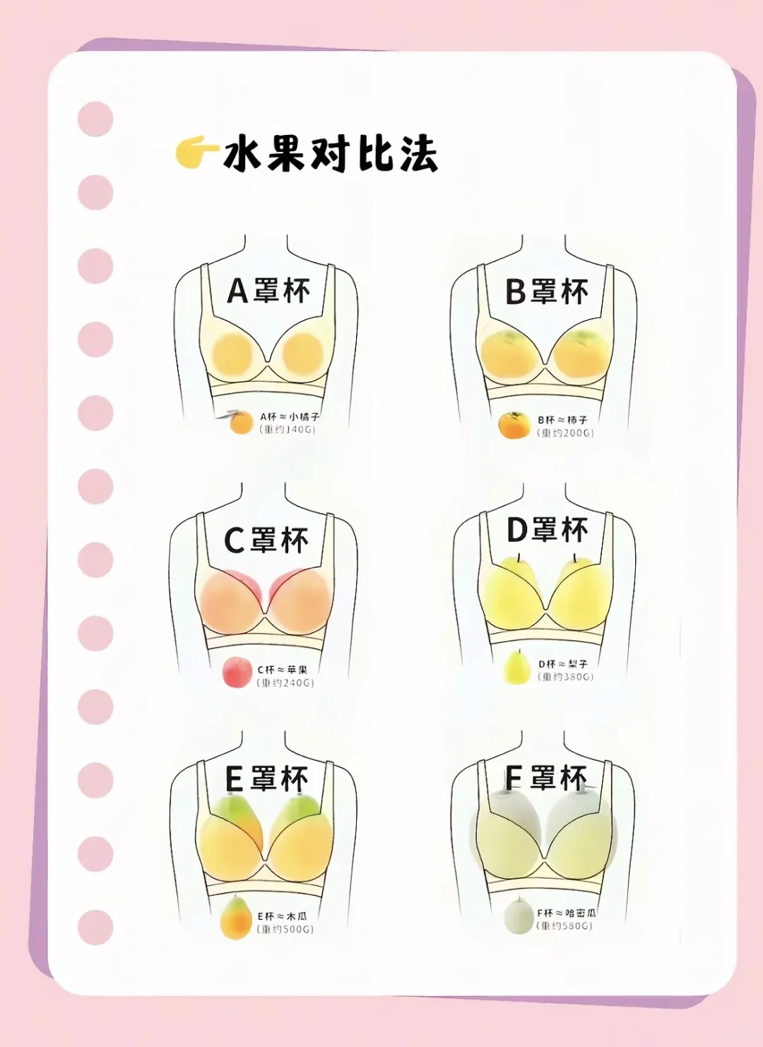 ✨救命！原来穿错内衣尺码这么多年！！