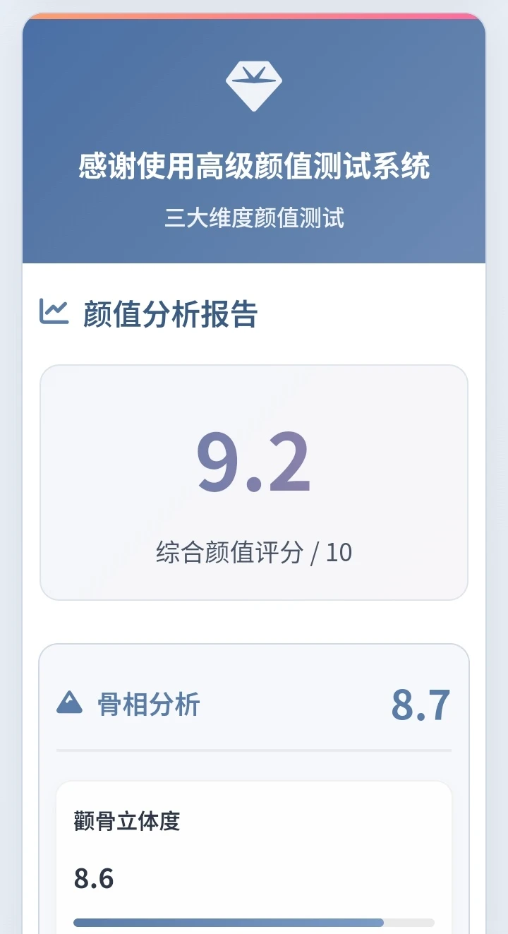 你们感兴趣的颜值测试报告