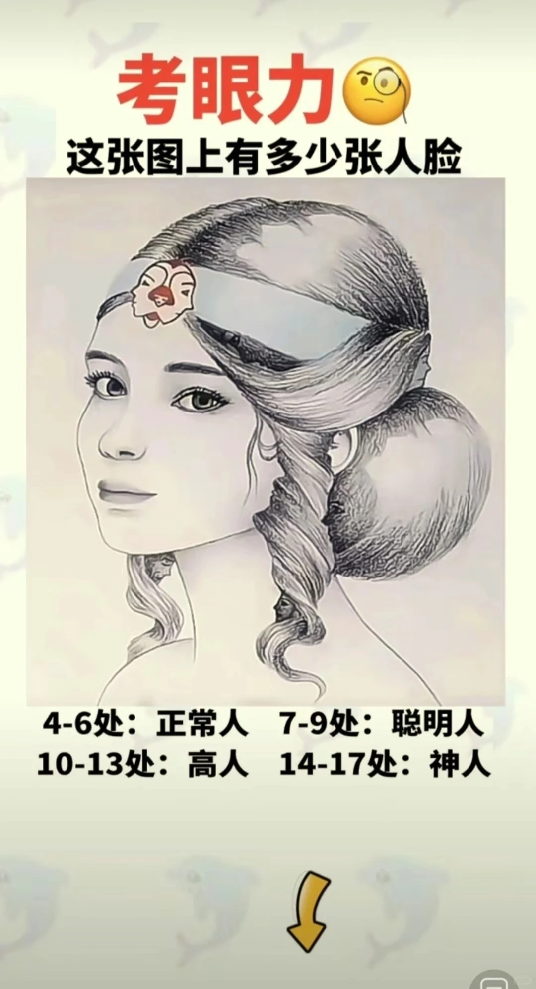 考眼力→人脸大挑战