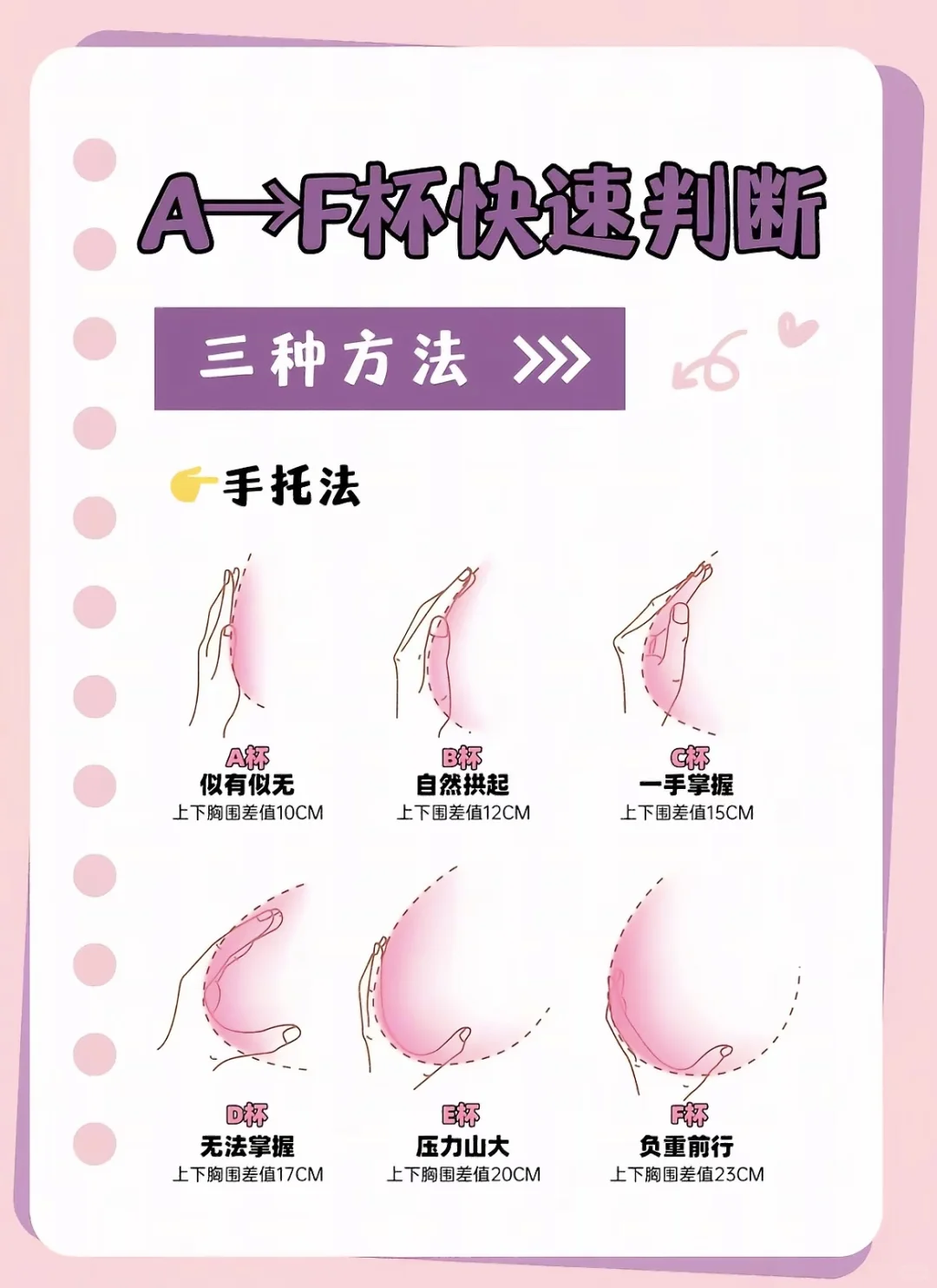 ✨救命！原来穿错内衣尺码这么多年！！