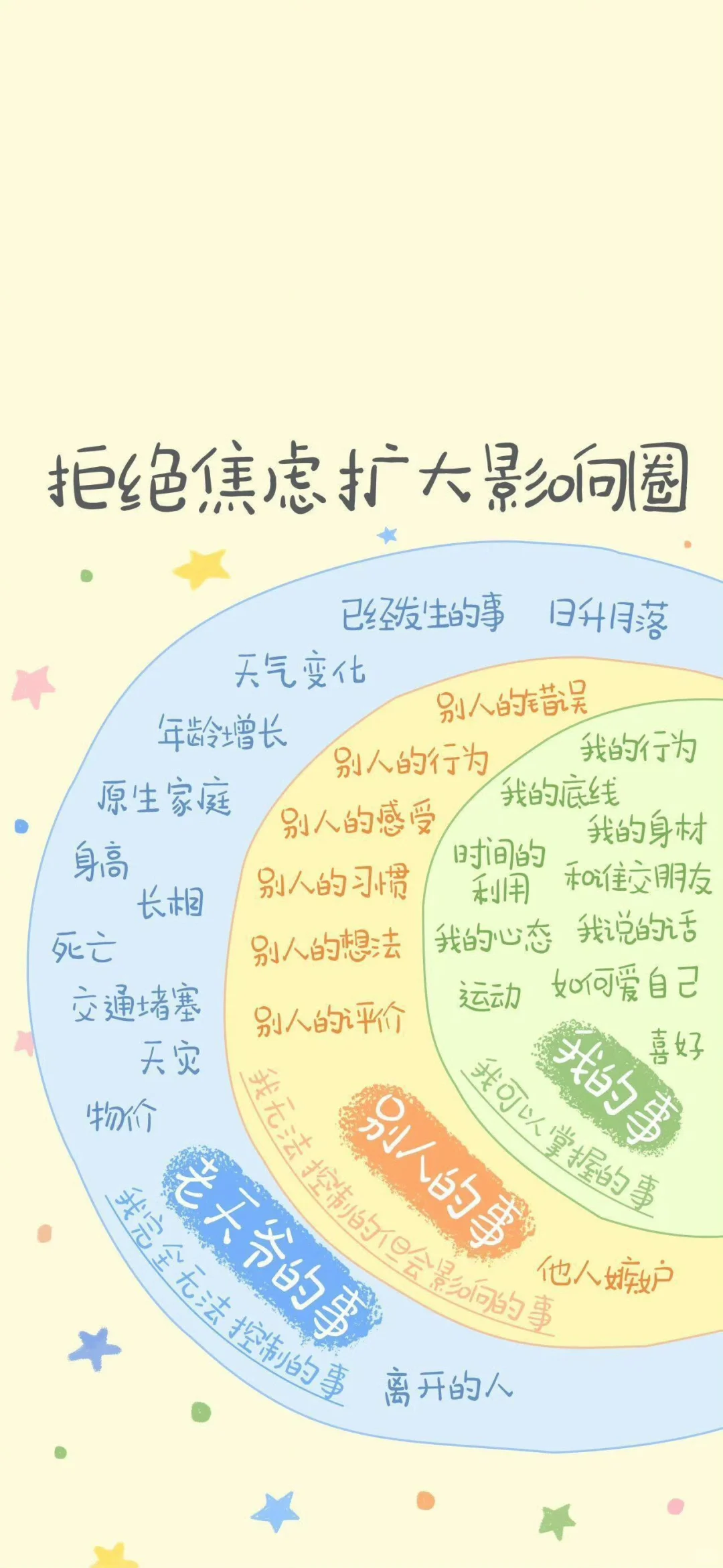 手机壁纸，能量壁纸