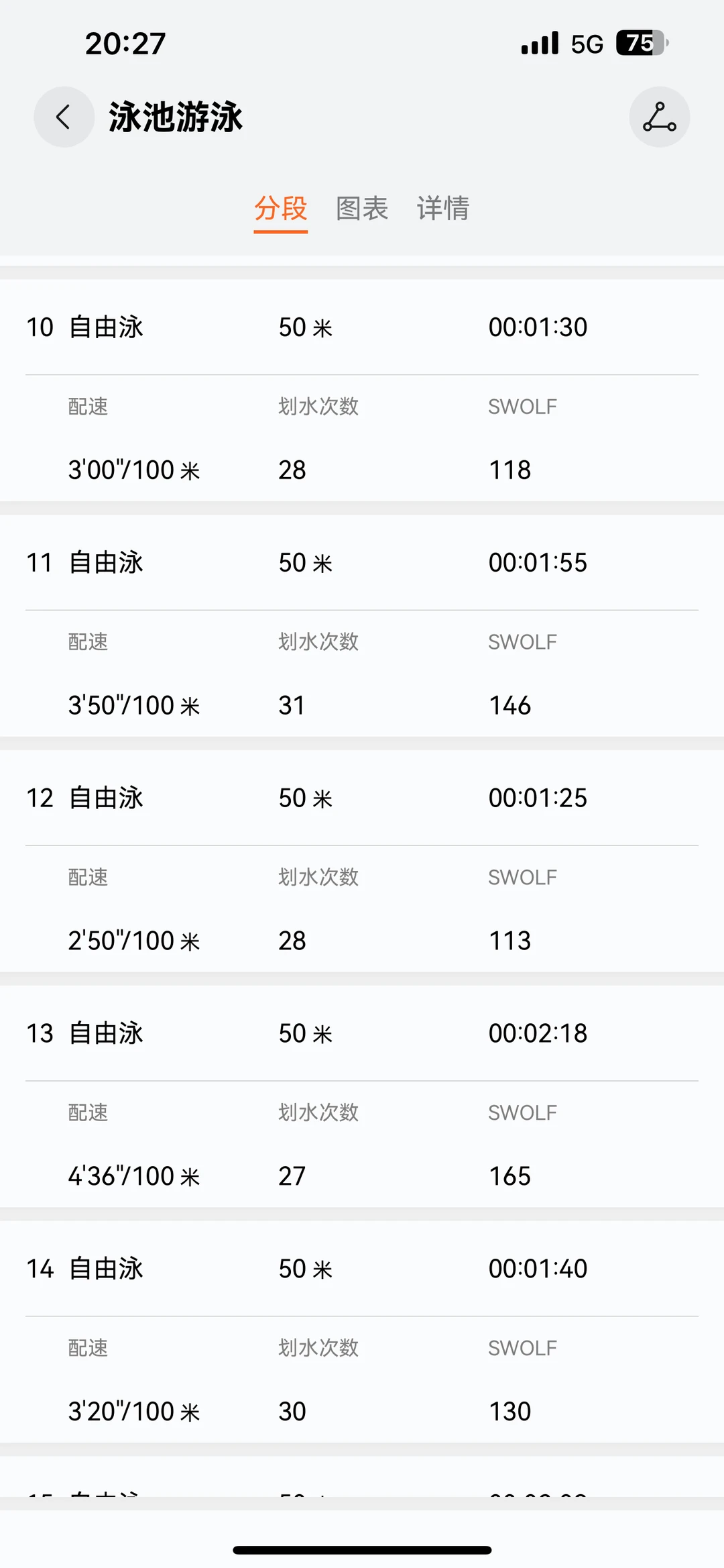 女士有力量 国家有希望