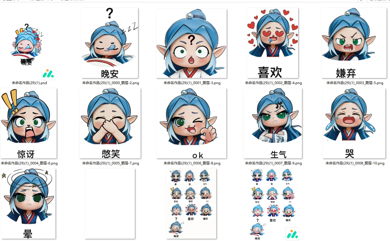 Ip三视图定制表情包来啦