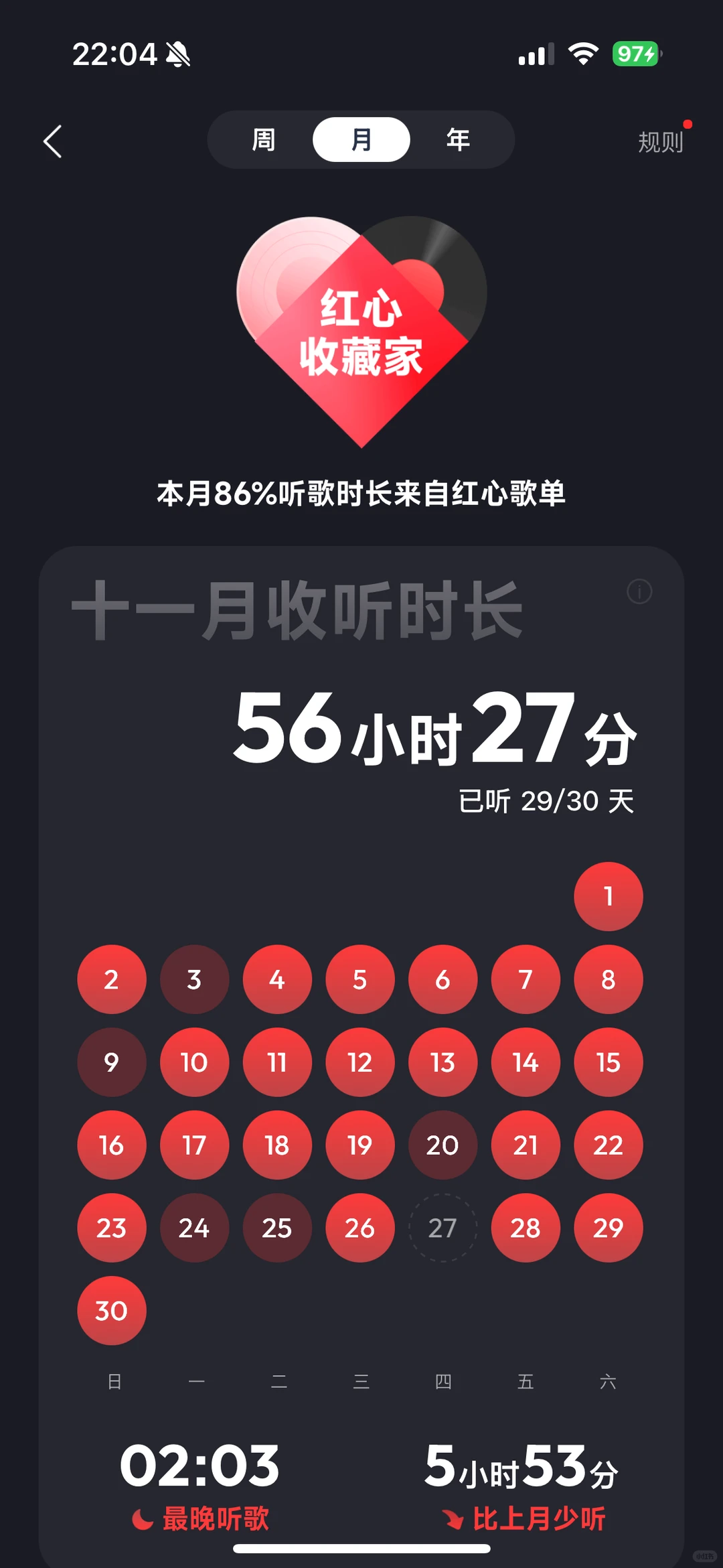 上衣9.5，裤子26.5，不可思议的好