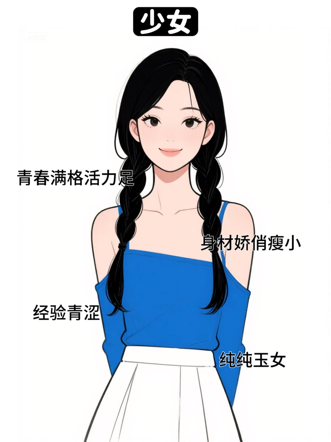 少女和少妇有什么区别