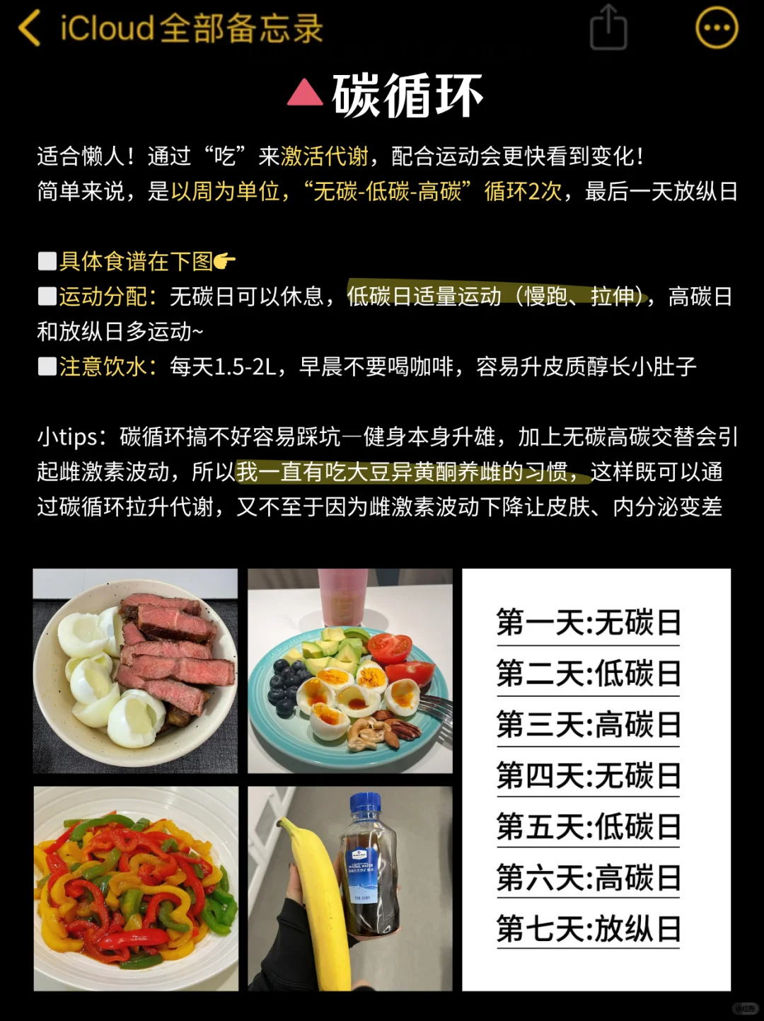 碳循环+内调2年，力量美是姐应得的