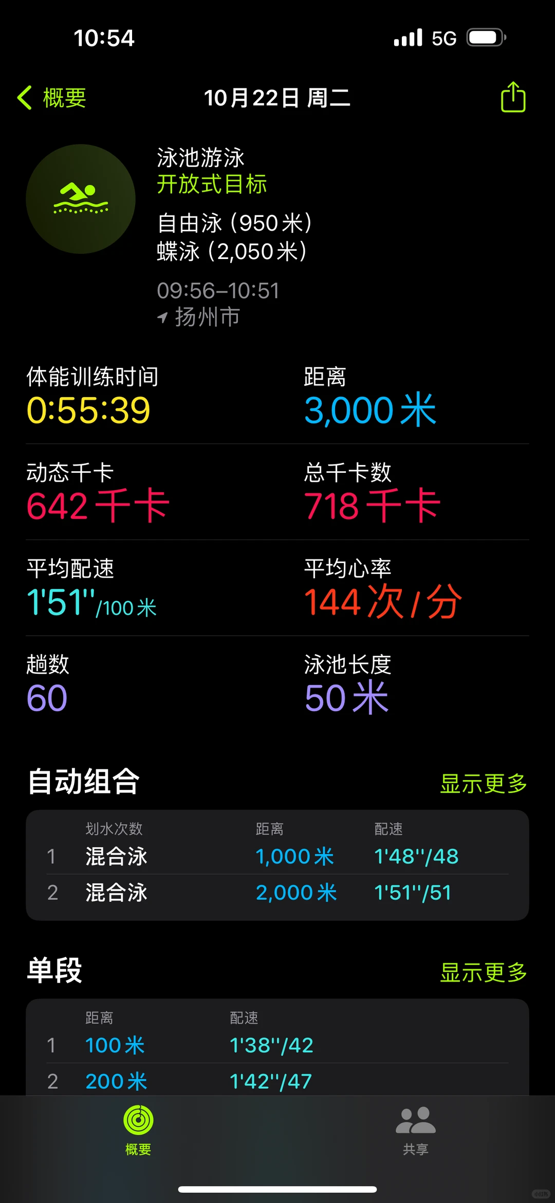 普通女泳客的50米3000