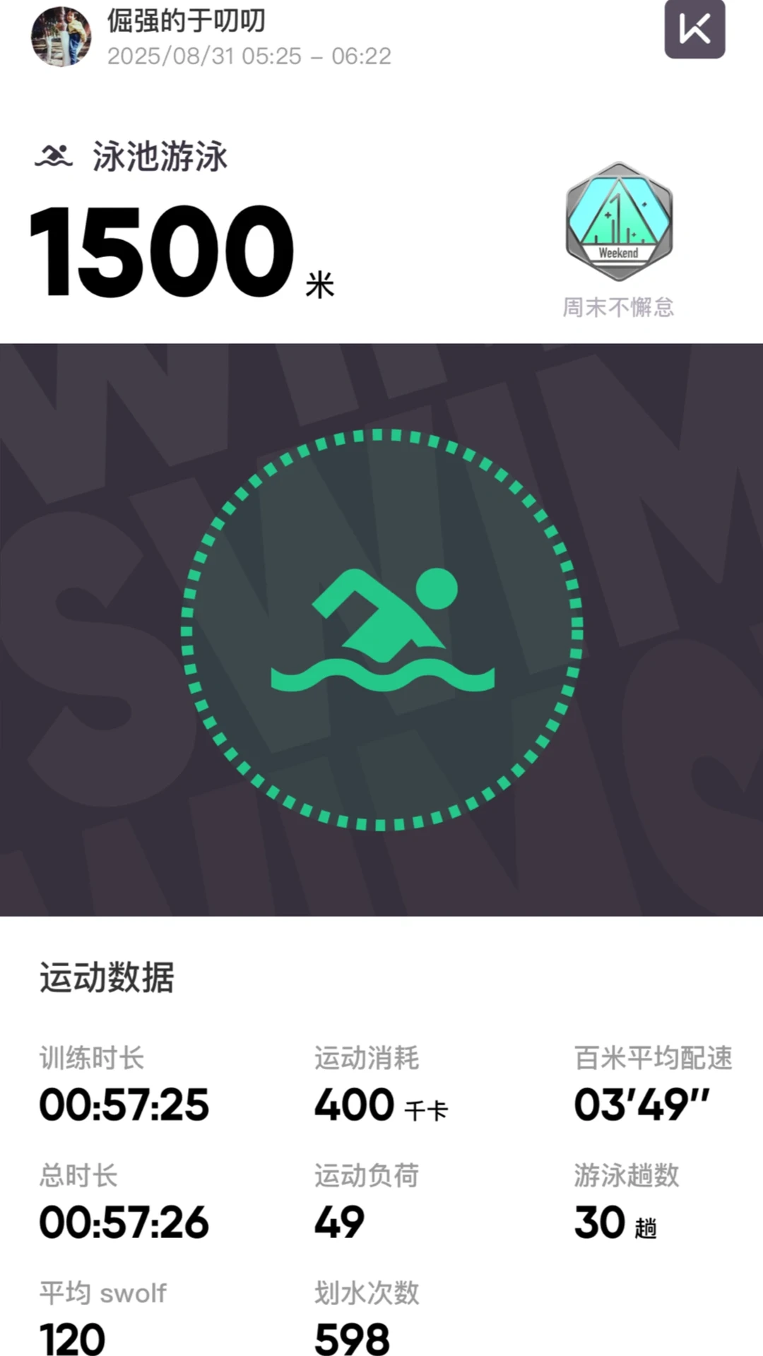 🌊游泳年卡回本计划 Day 67 🏊‍♀️