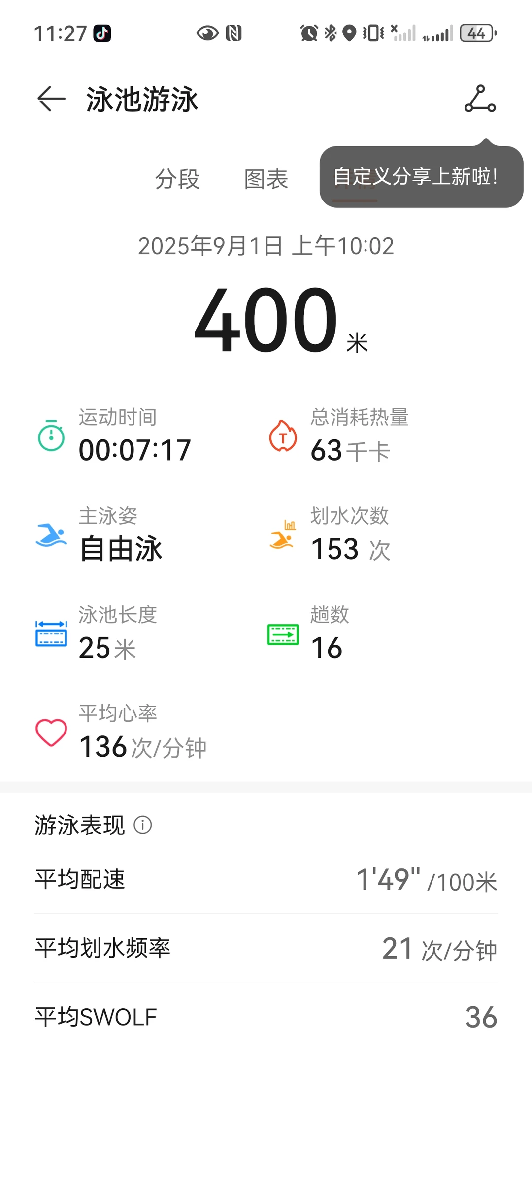 来享受开学第一波泳池啦
