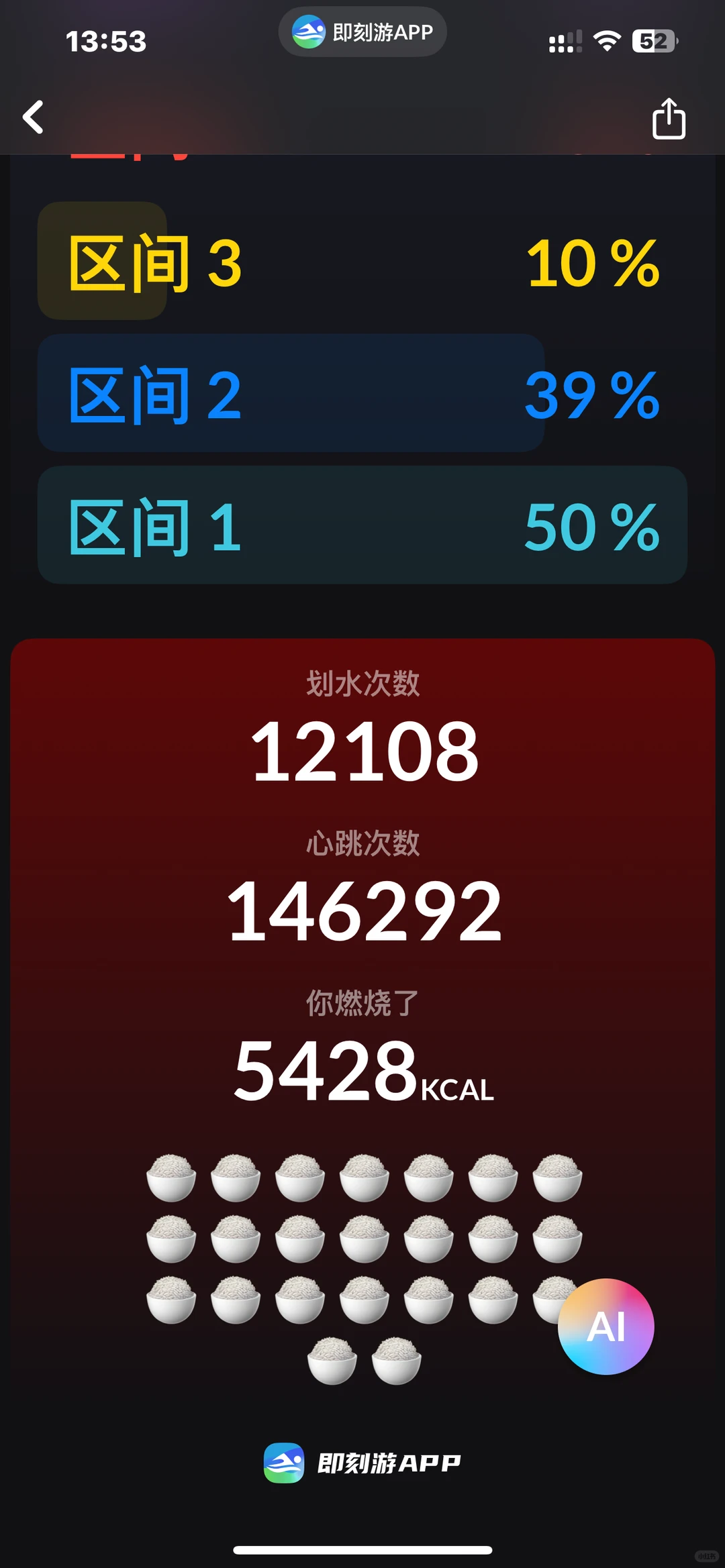 一个多月游泳给我带来的身心变化🏊