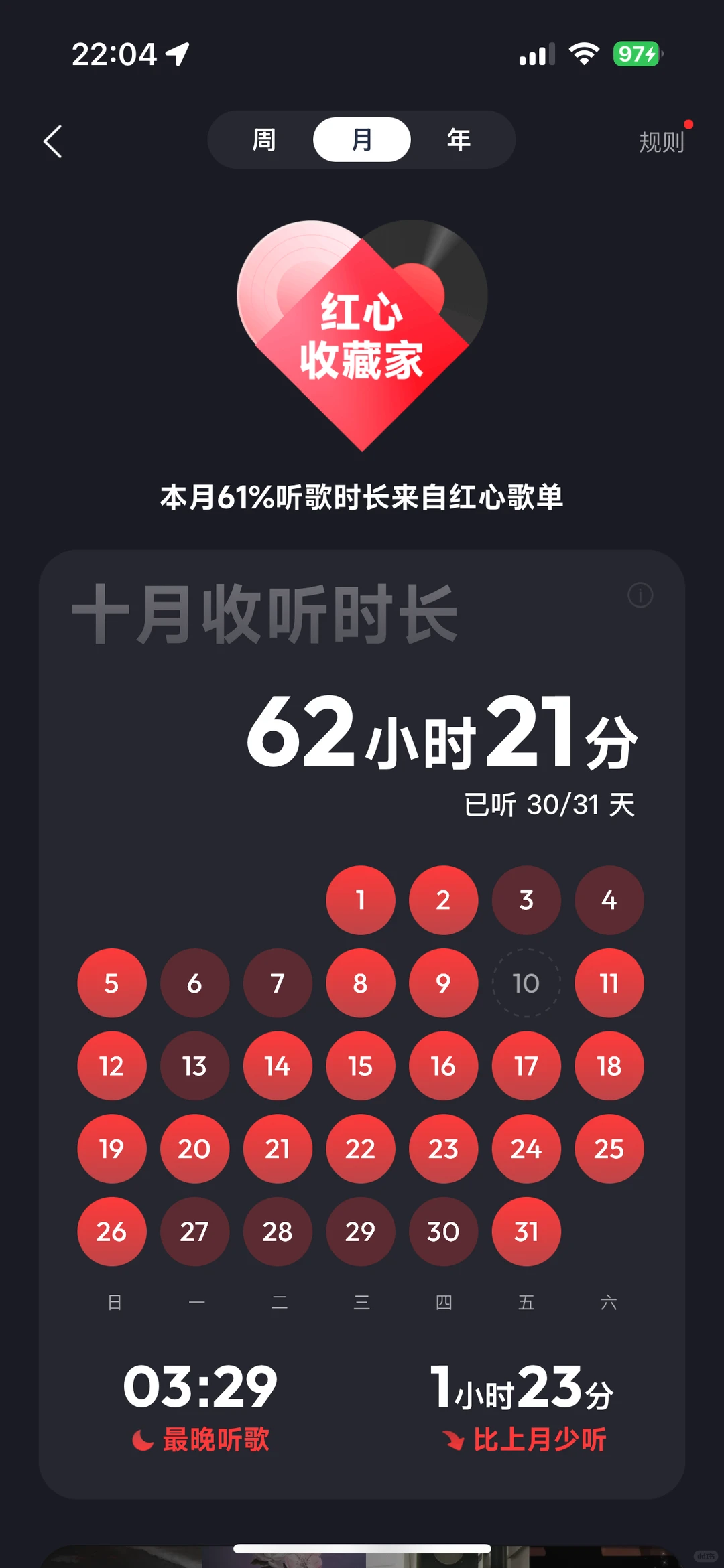 上衣9.5，裤子26.5，不可思议的好