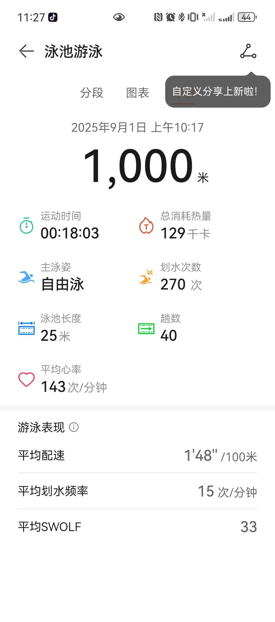 来享受开学第一波泳池啦