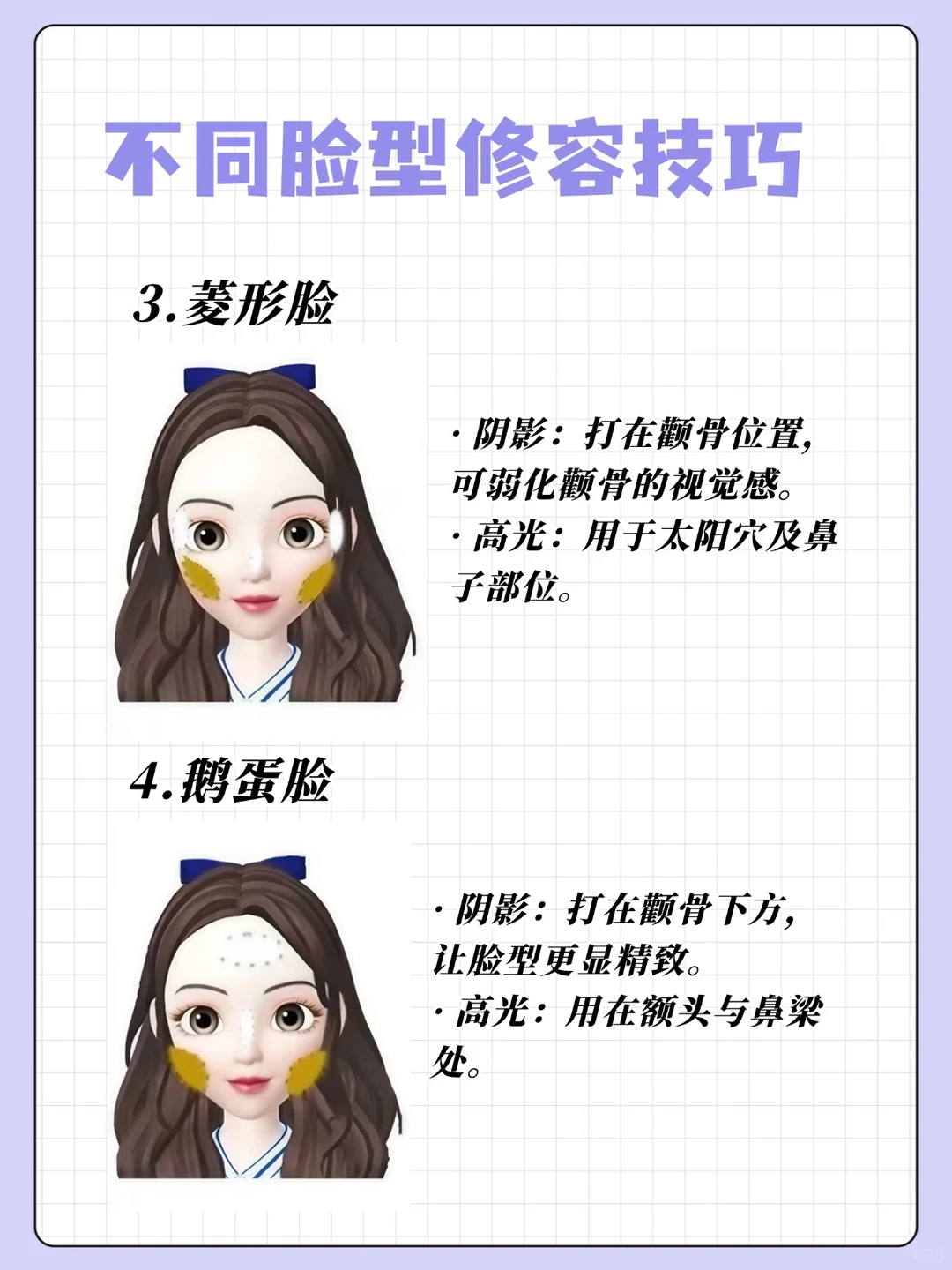 修容大法好！秒变立体小V脸！💕