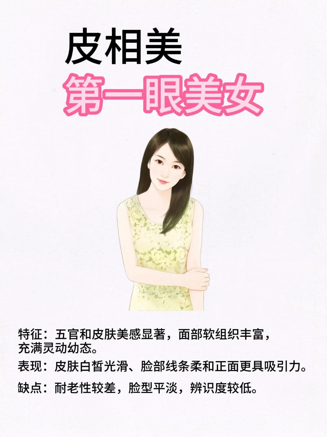 🔥骨相美vs皮相美测试！