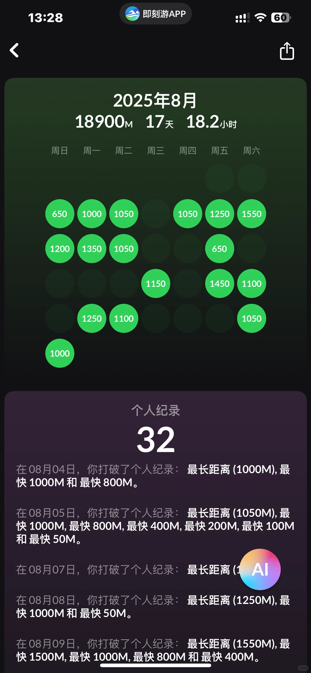 一个多月游泳给我带来的身心变化🏊