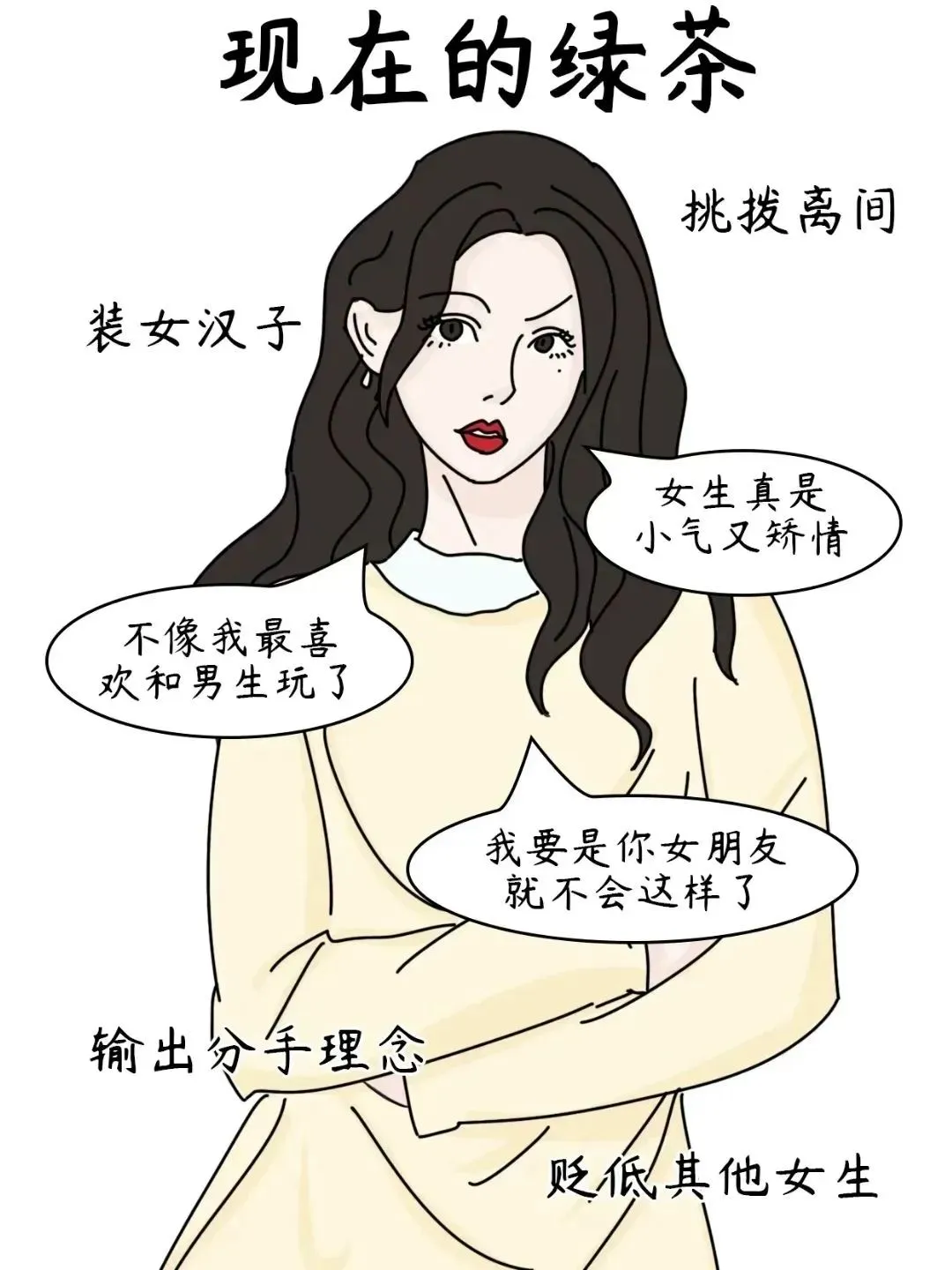 以前的绿茶VS现在的绿茶👀太真实了❗️