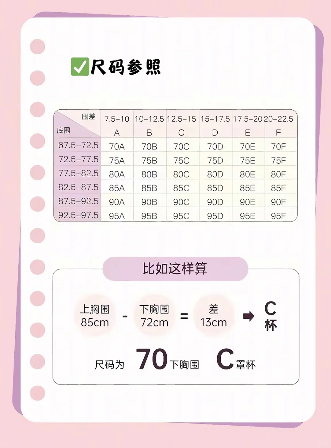 ✨救命！原来穿错内衣尺码这么多年！！