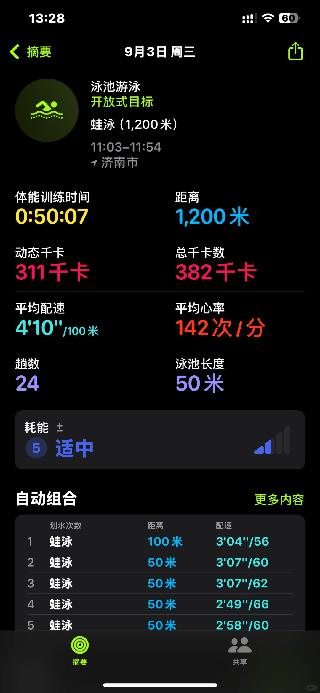 一个多月游泳给我带来的身心变化🏊