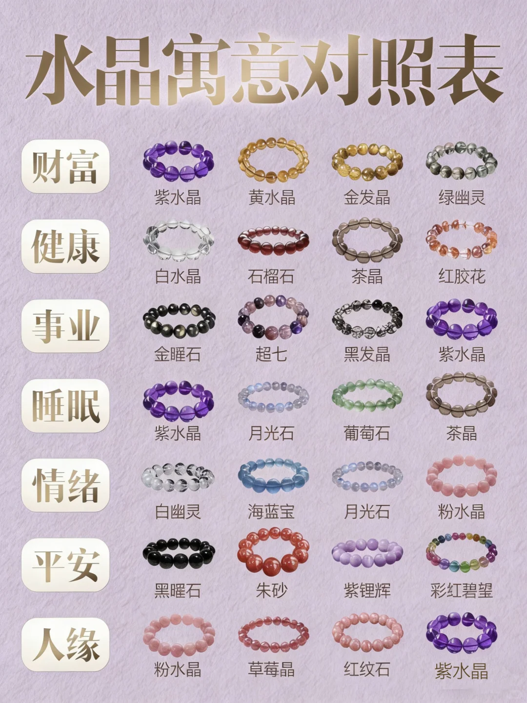 30秒教你水晶到底怎么选么选