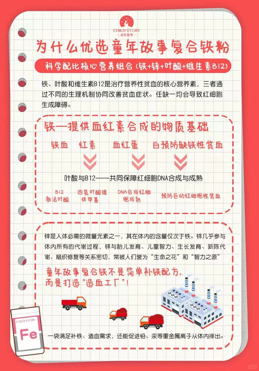 童年故事复合铁