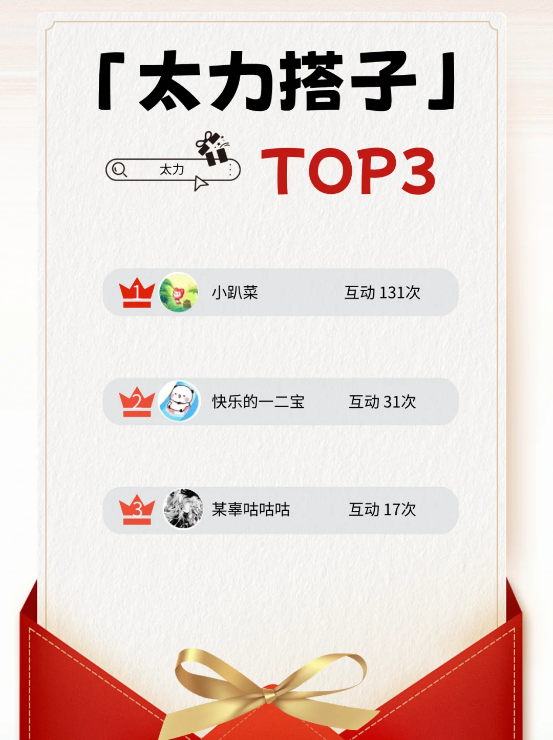 🎁11月铁粉集合！太力带着礼物来开奖啦~