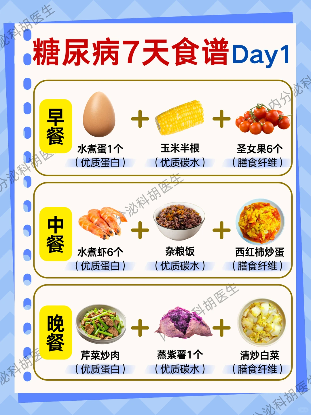 糖尿病人一日三餐食谱大全，一周控糖饮食！