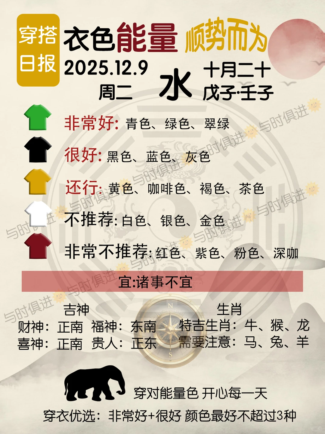 未来一周穿衣集市👀12.8-12.14