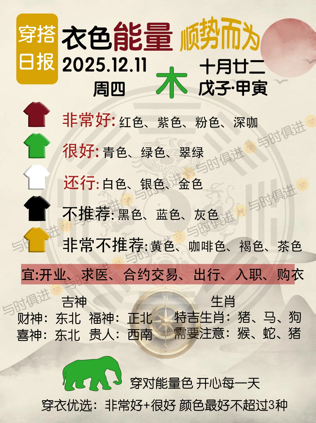 未来一周穿衣集市👀12.8-12.14