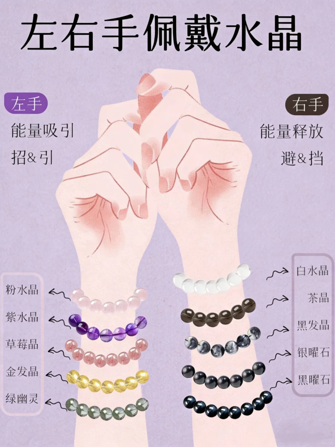 30秒教你水晶到底怎么选么选