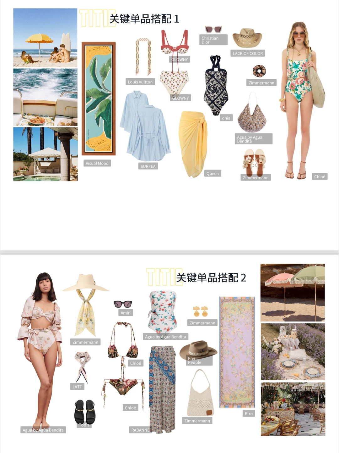 【2026 SS「夏日海岛」｜海岛辣妹泳装穿搭图鉴】