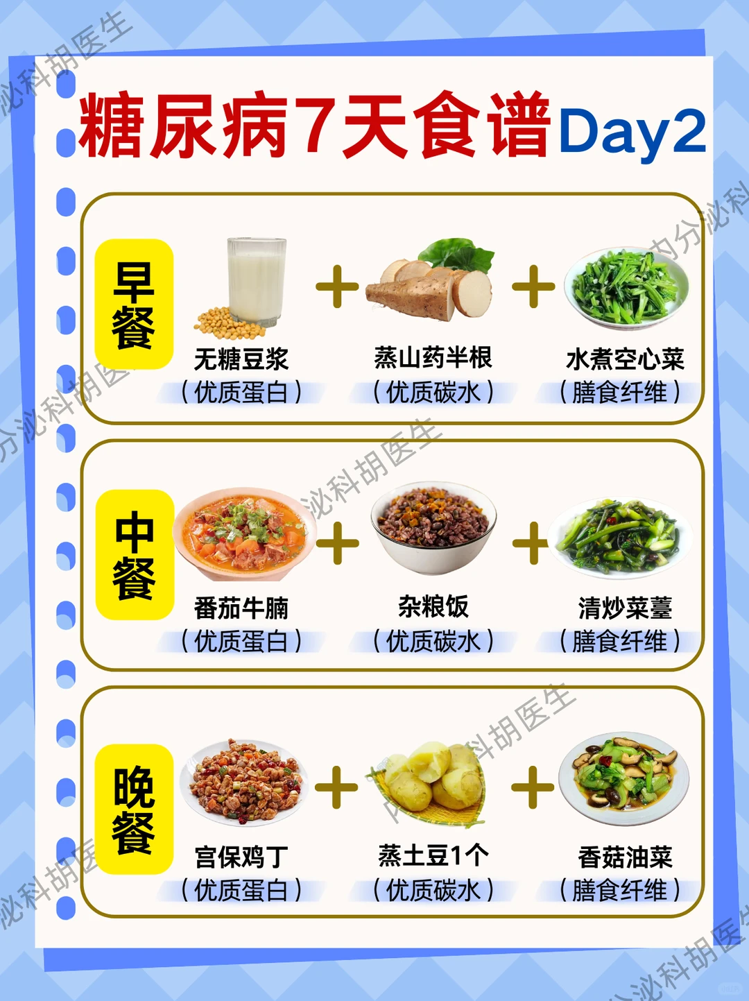 糖尿病人一日三餐食谱大全，一周控糖饮食！