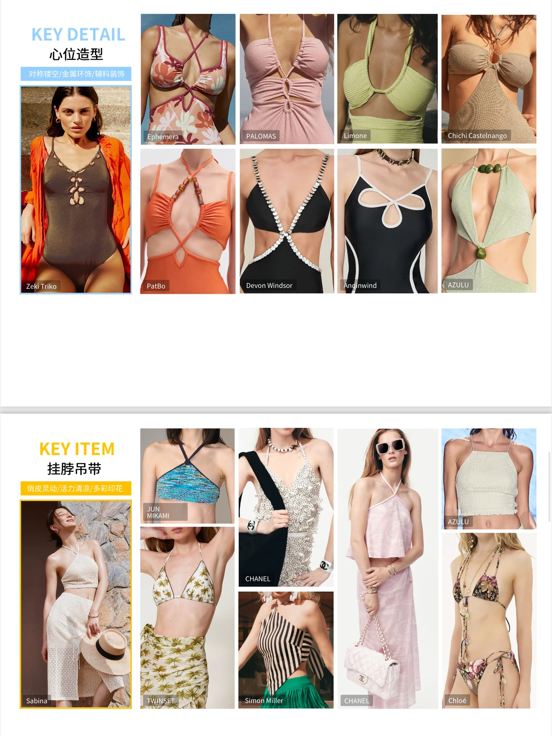 【2026 SS「夏日海岛」｜海岛辣妹泳装穿搭图鉴】