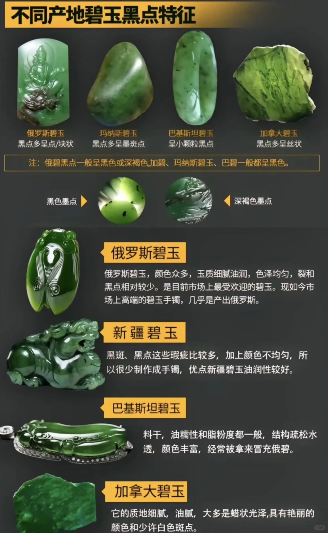 免费看玉，你发图我来看。