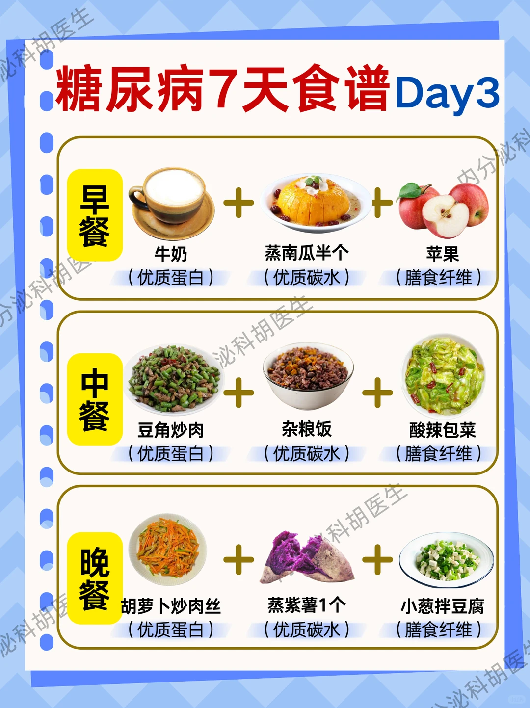 糖尿病人一日三餐食谱大全，一周控糖饮食！