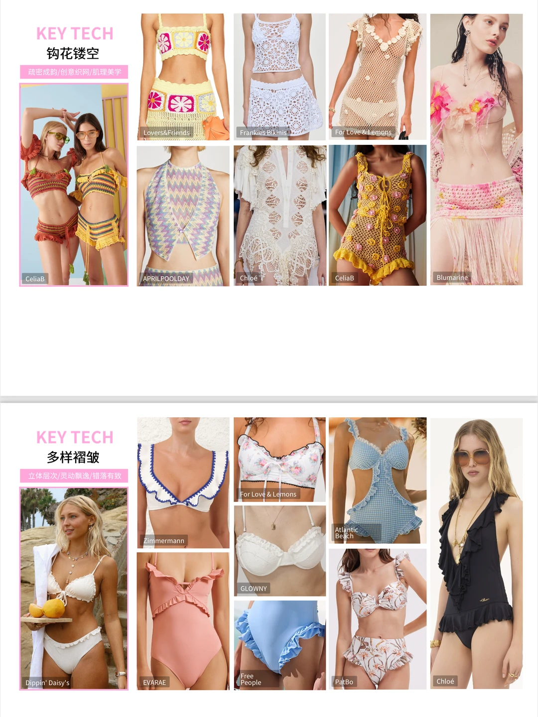 【2026 SS「夏日海岛」｜海岛辣妹泳装穿搭图鉴】