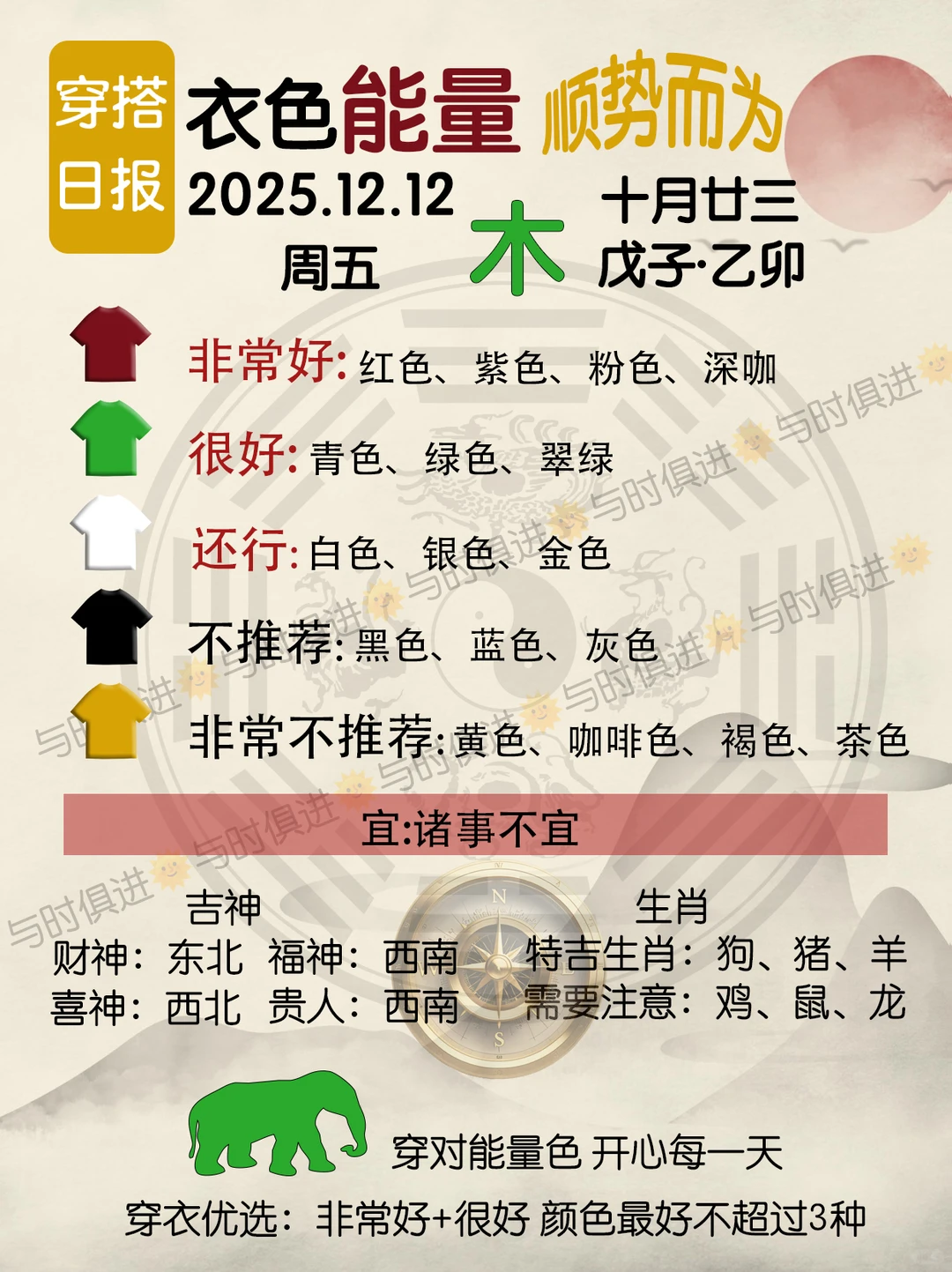未来一周穿衣集市👀12.8-12.14