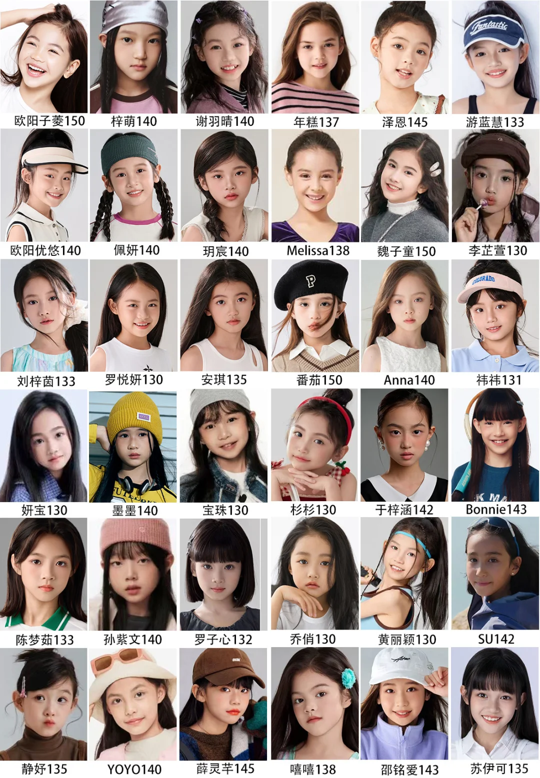 广东130-150女童颜值天花板模卡集合