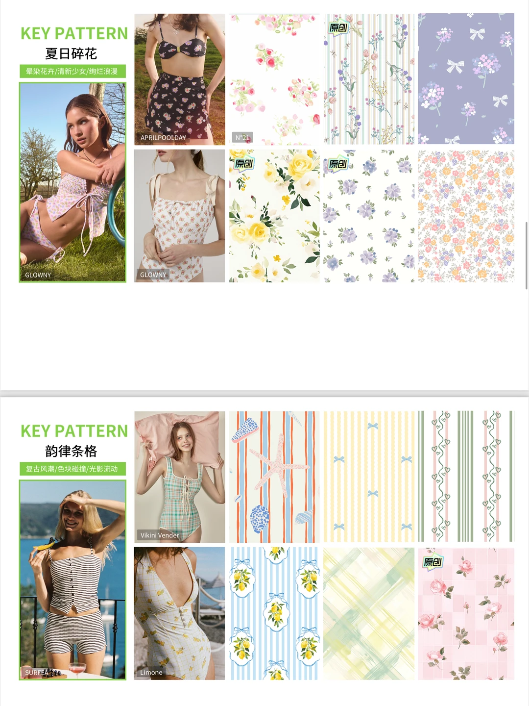 【2026 SS「夏日海岛」｜海岛辣妹泳装穿搭图鉴】