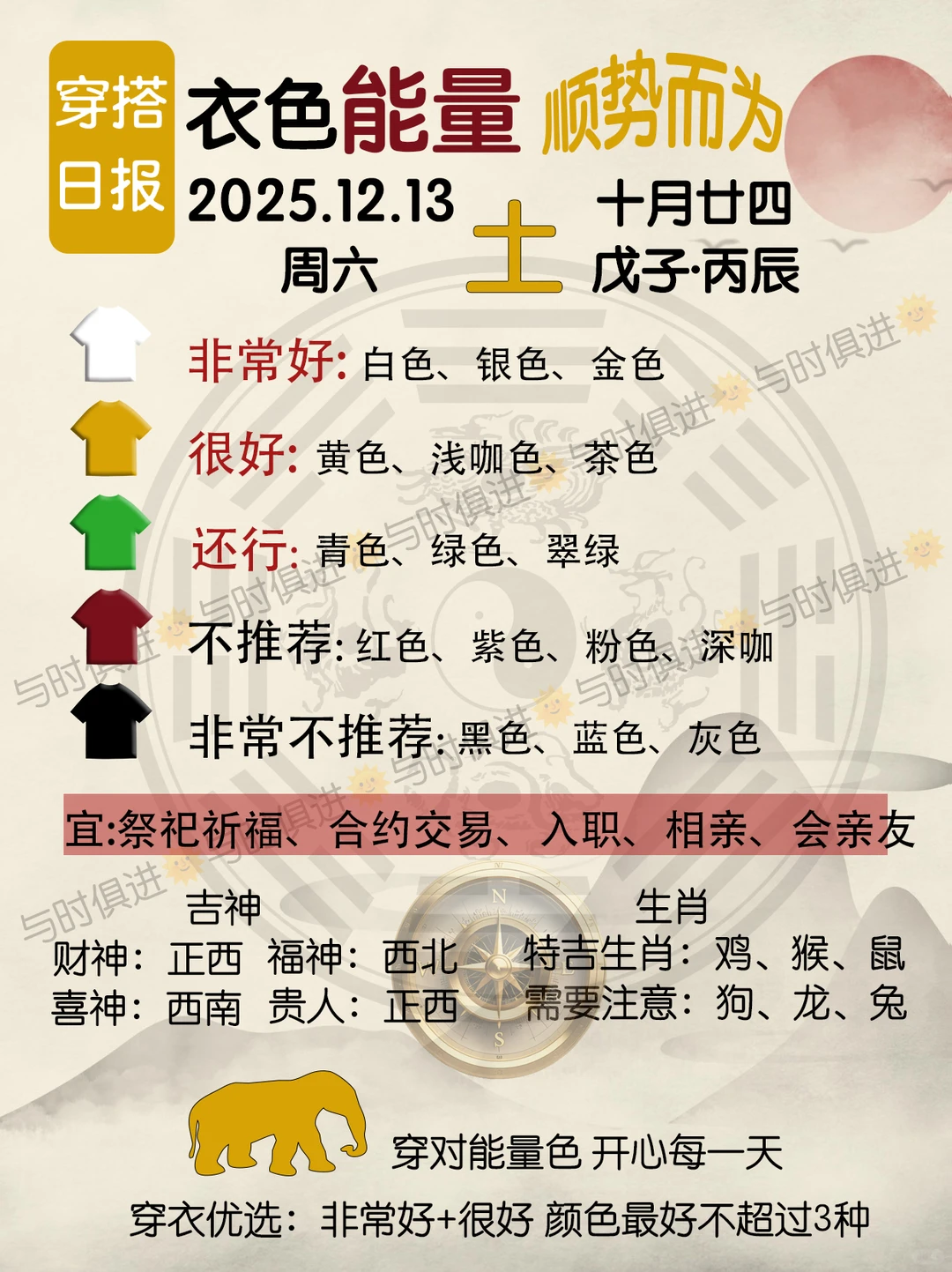 未来一周穿衣集市👀12.8-12.14