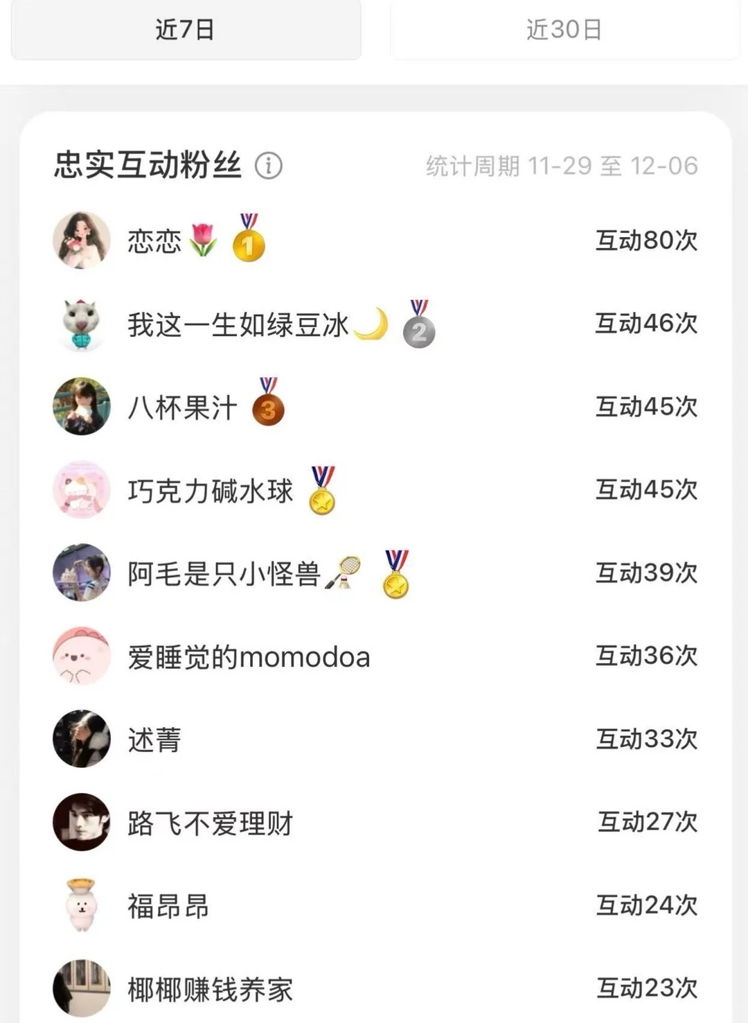12🈷️第一周粉丝福利开奖！
