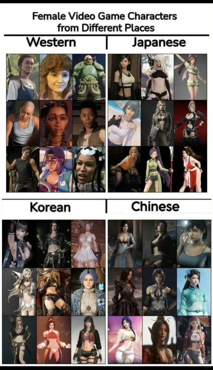 中日韩与西方的女性游戏角色区别
