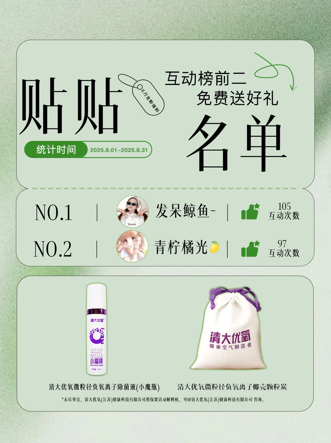 8月铁粉榜公布！