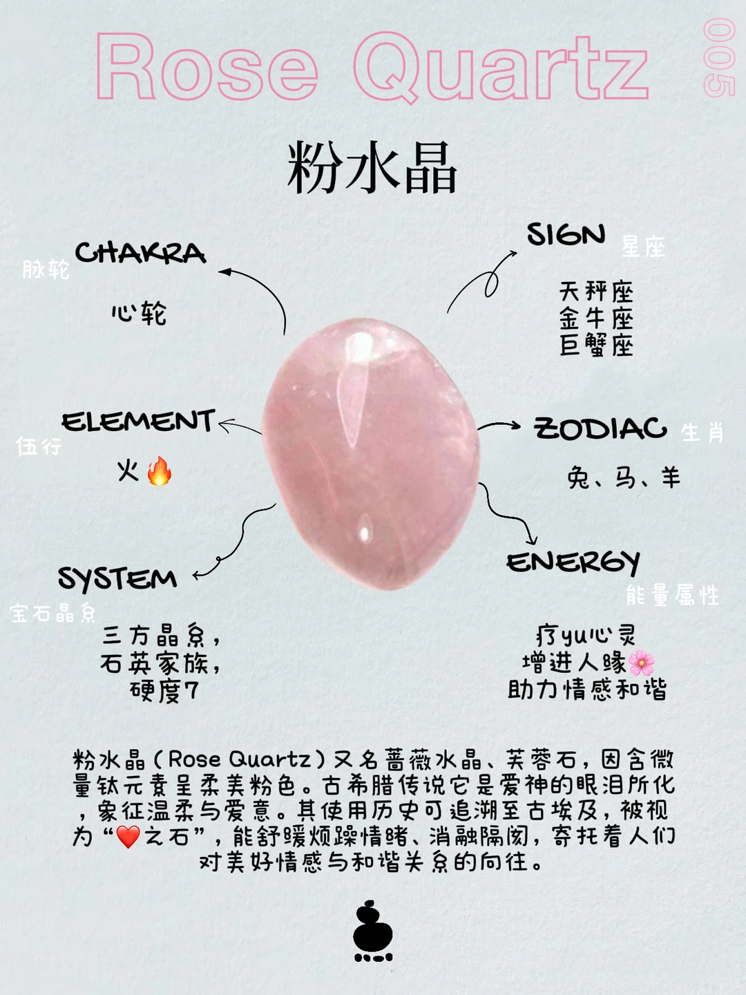 晶石档案｜粉水晶鉴定入口