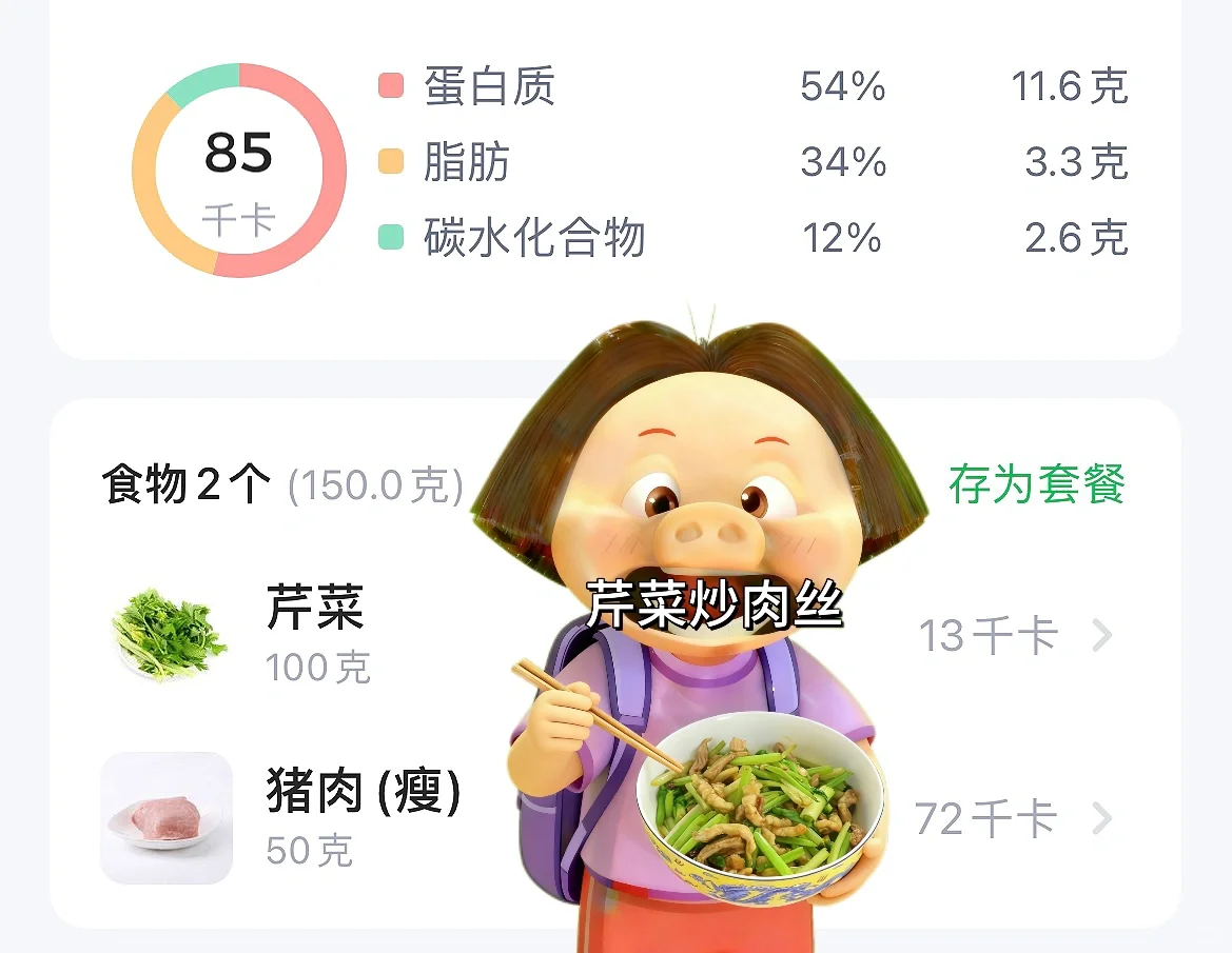 85大卡！！芹菜控的福音！