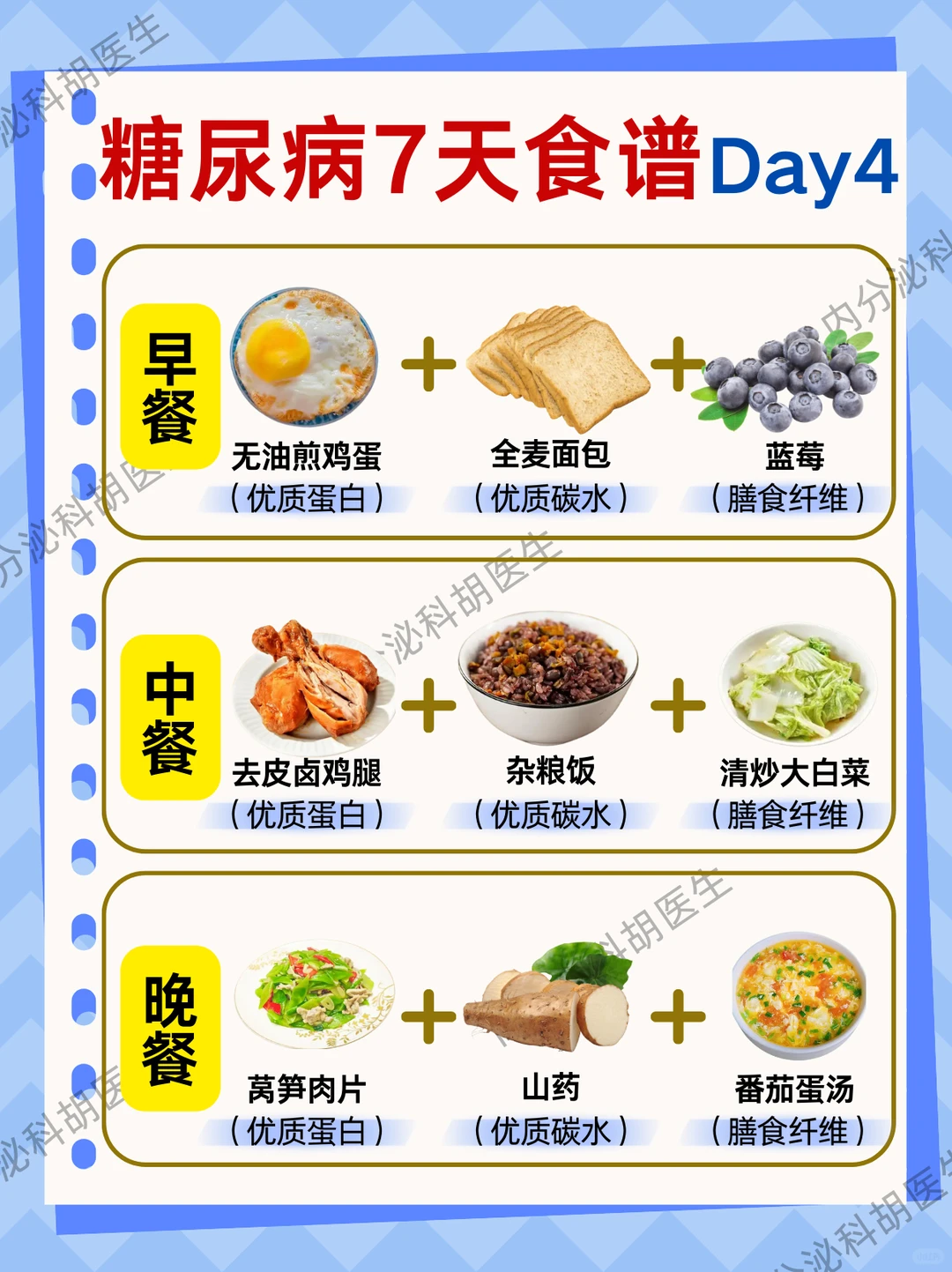 糖尿病人一日三餐食谱大全，一周控糖饮食！